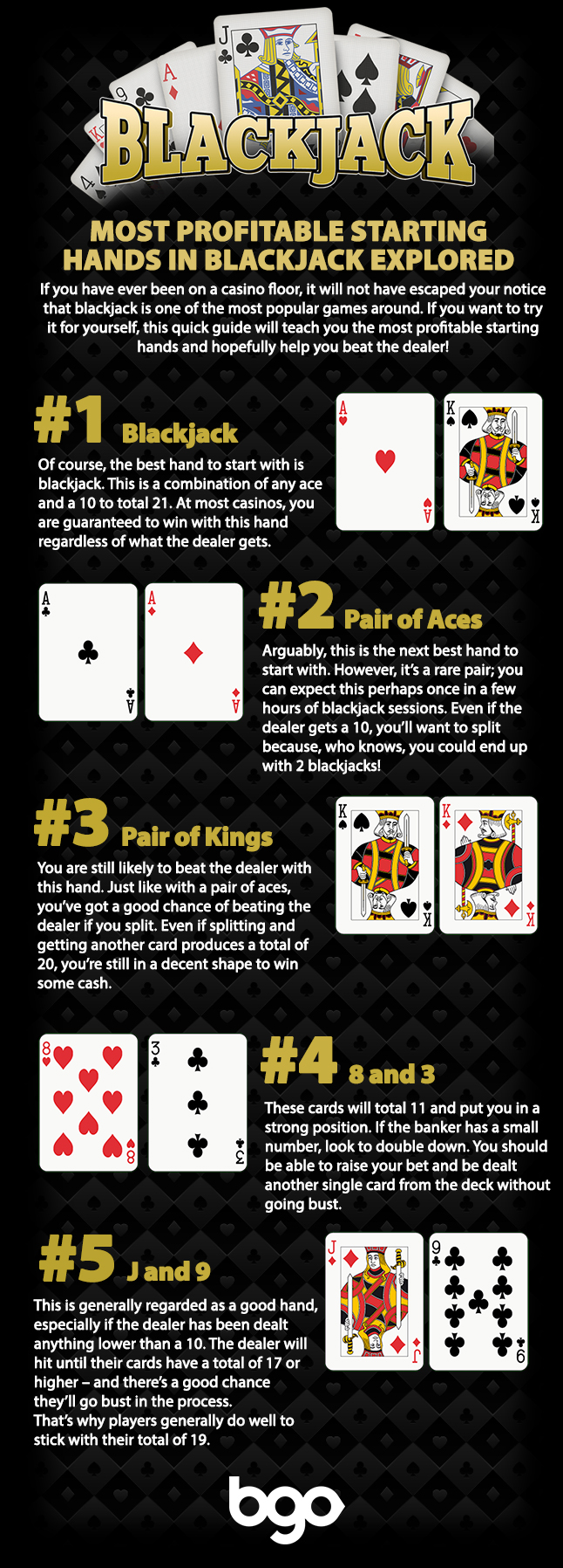 Best Starting Blackjack hands and where to play online